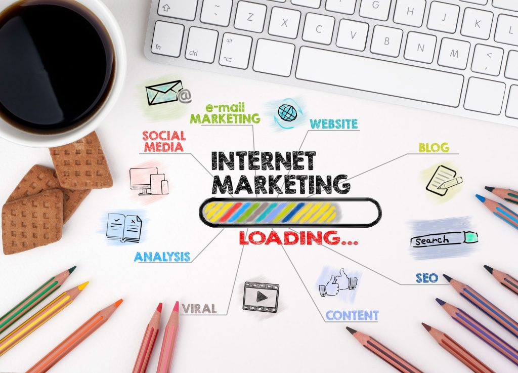 Grafik mit Online Marketing Kanälen